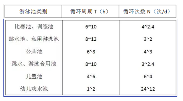 遊JK漫画在线观看循環周期